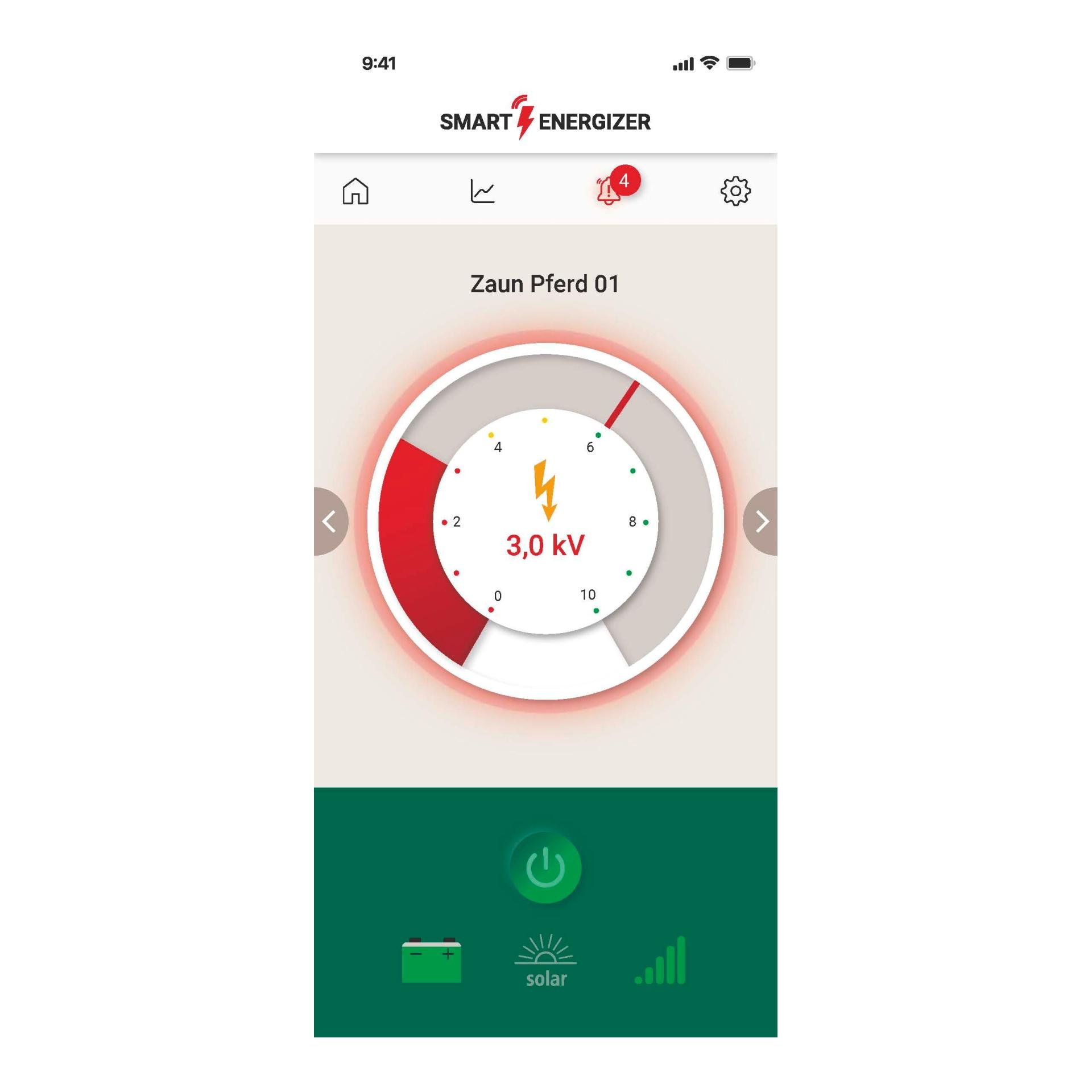 Solargerät Sun Power S4000 smart
