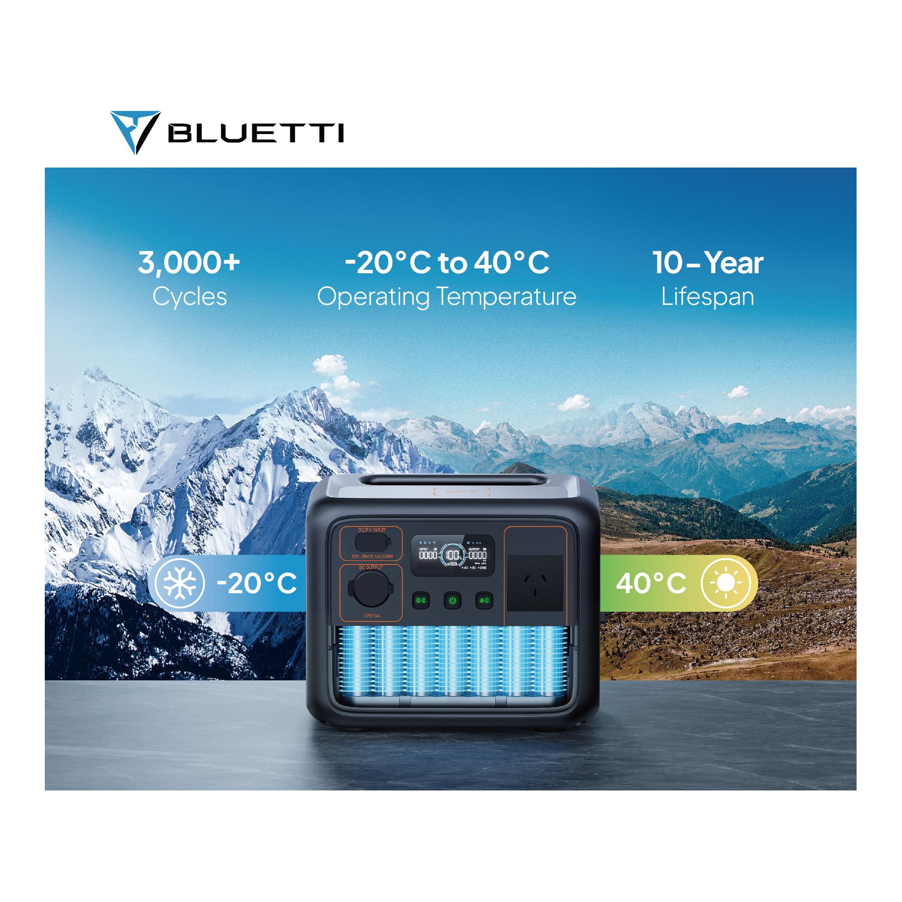 AC50P Power Station (700W / 504Wh)