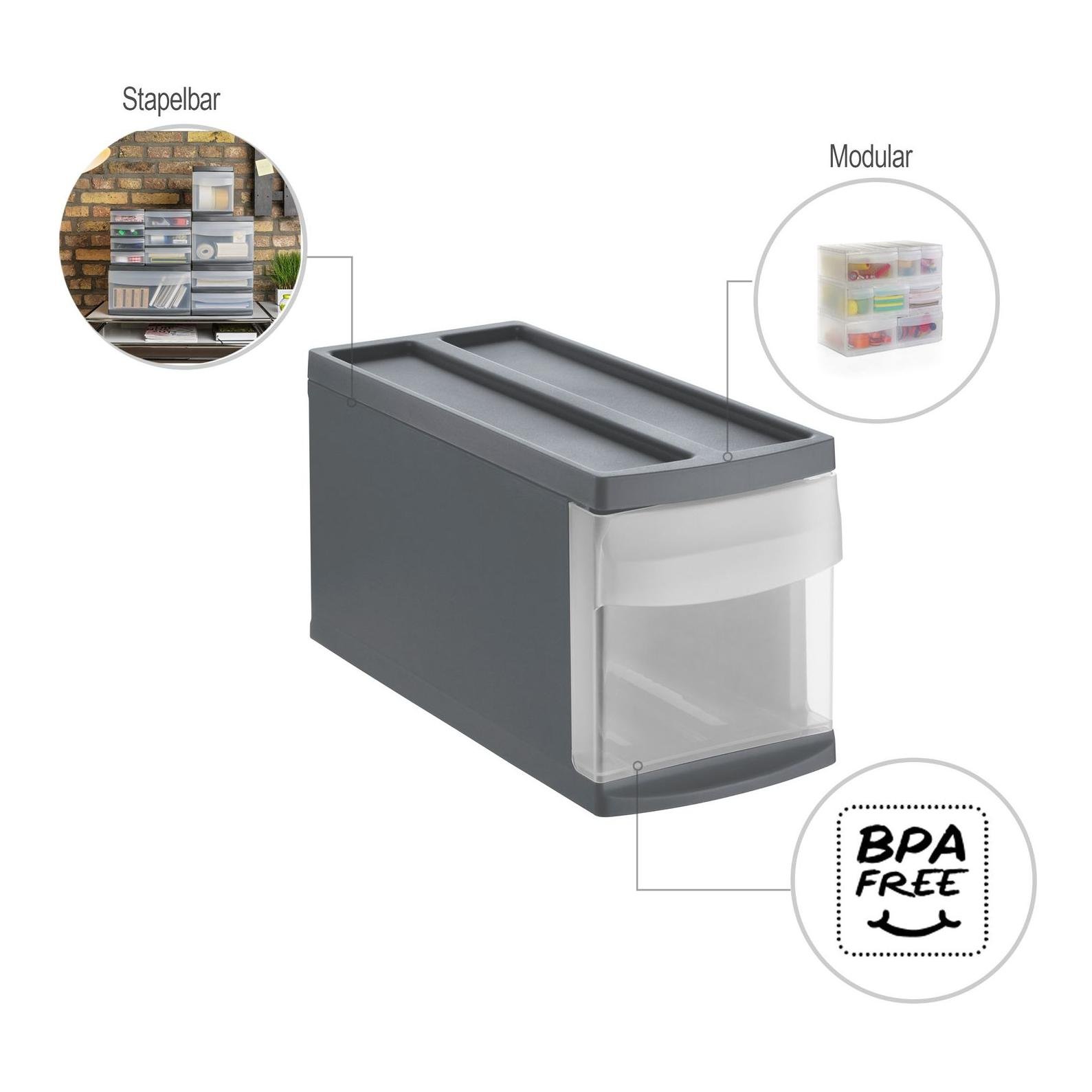 Schubladenboxen SYSTEMIX