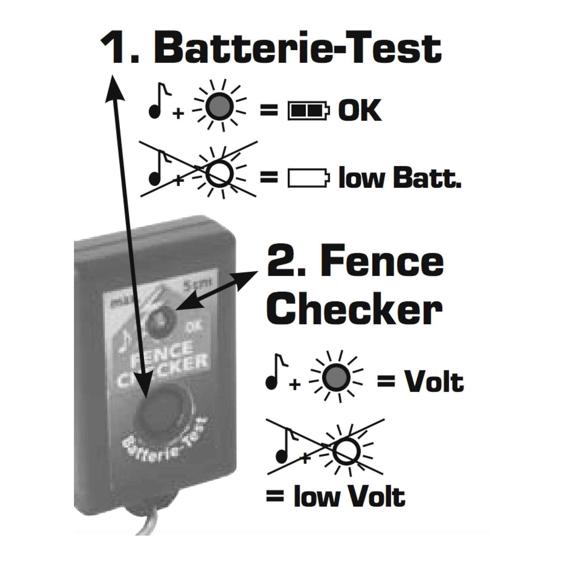 Zaunprüfer Fence-Checker