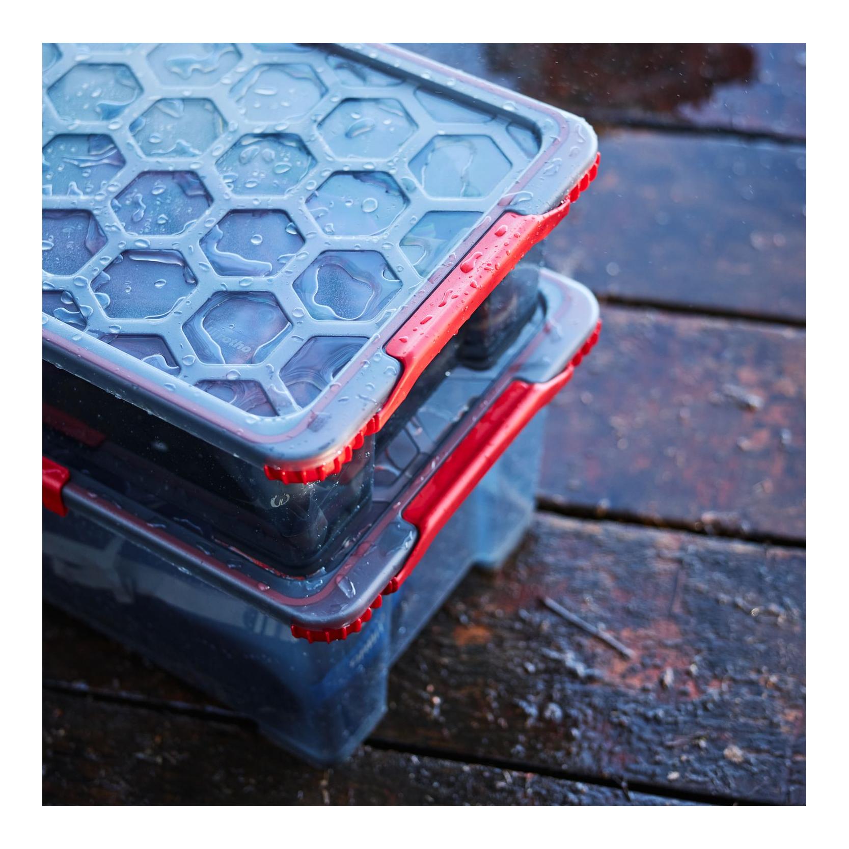 Box TOTAL PROTECTION EVO