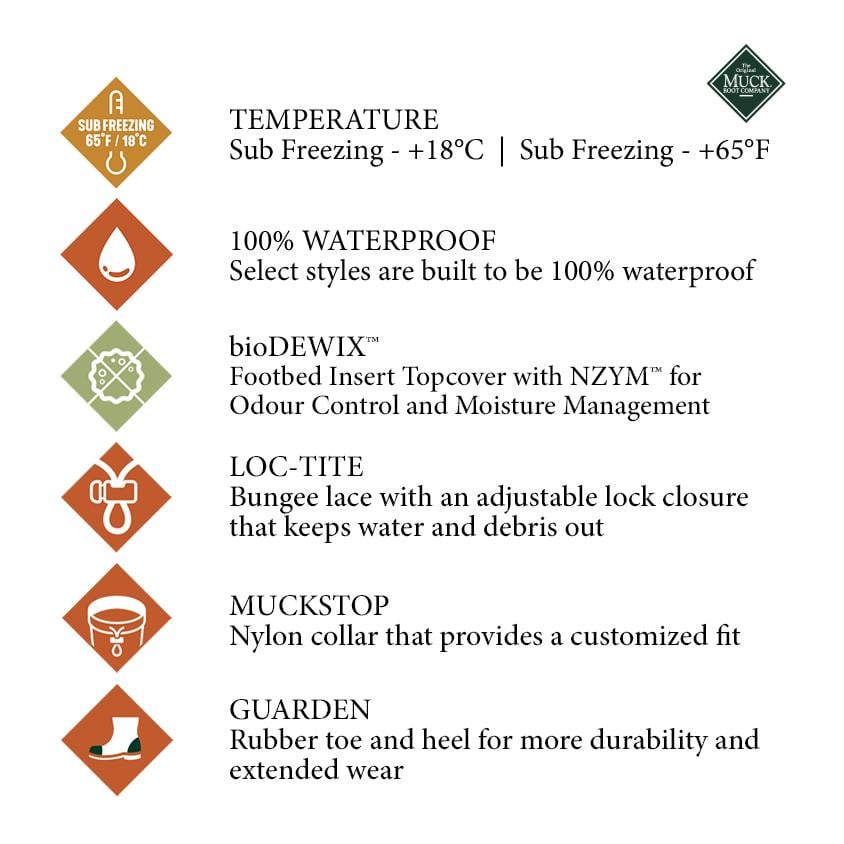 Stiefel Forager Tall - grün