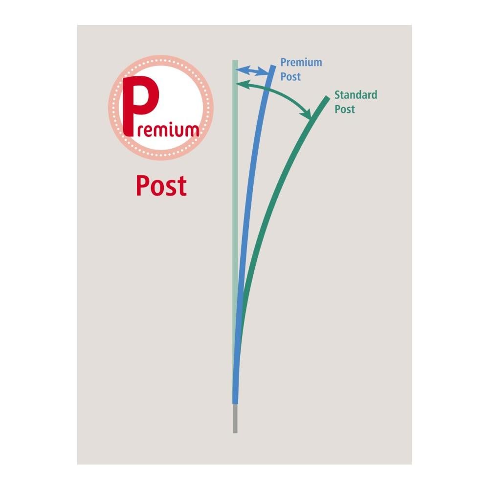 Geflügelnetz Premium - 122 cm x 50 m