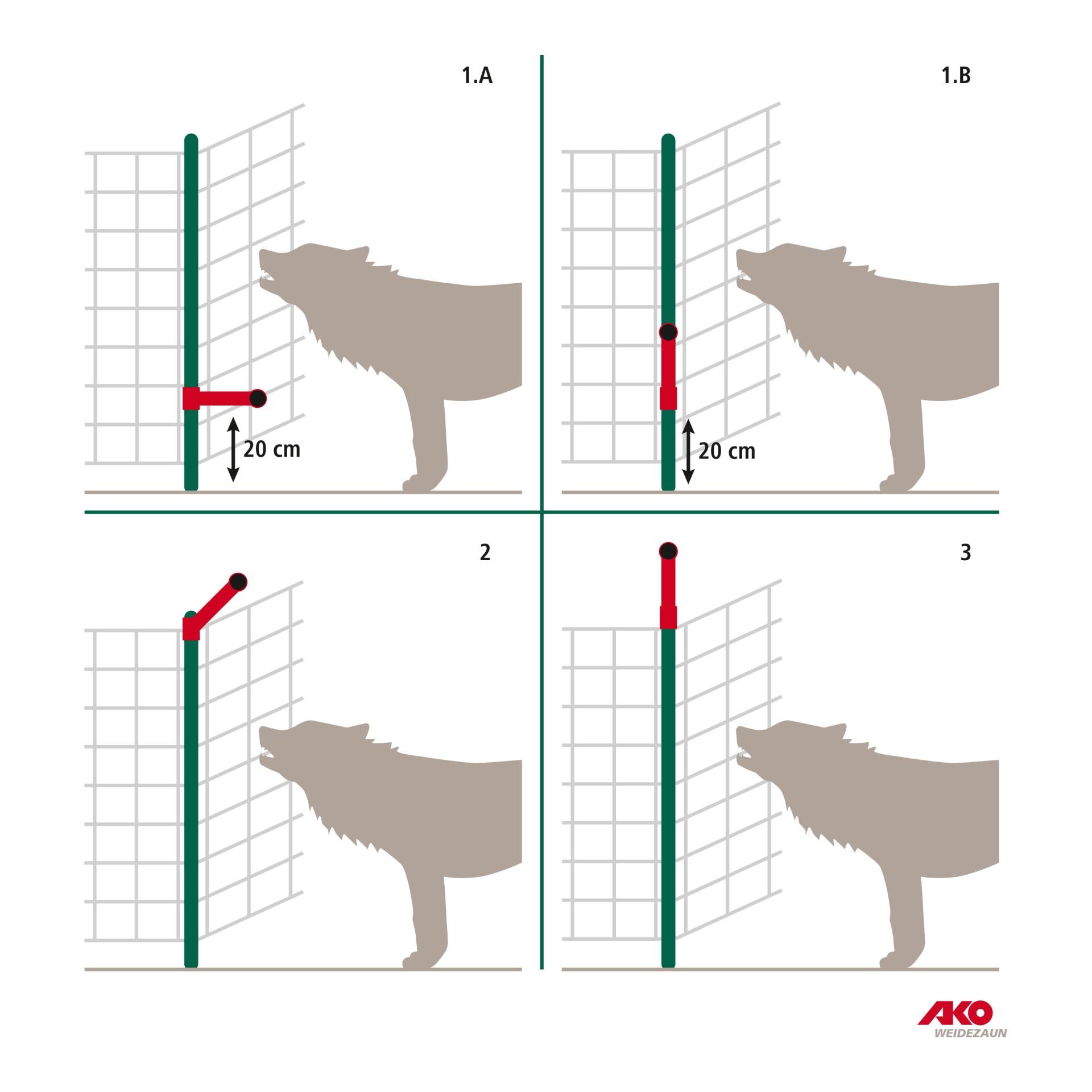 Kit complémentaire pour filets en osier WolfStop