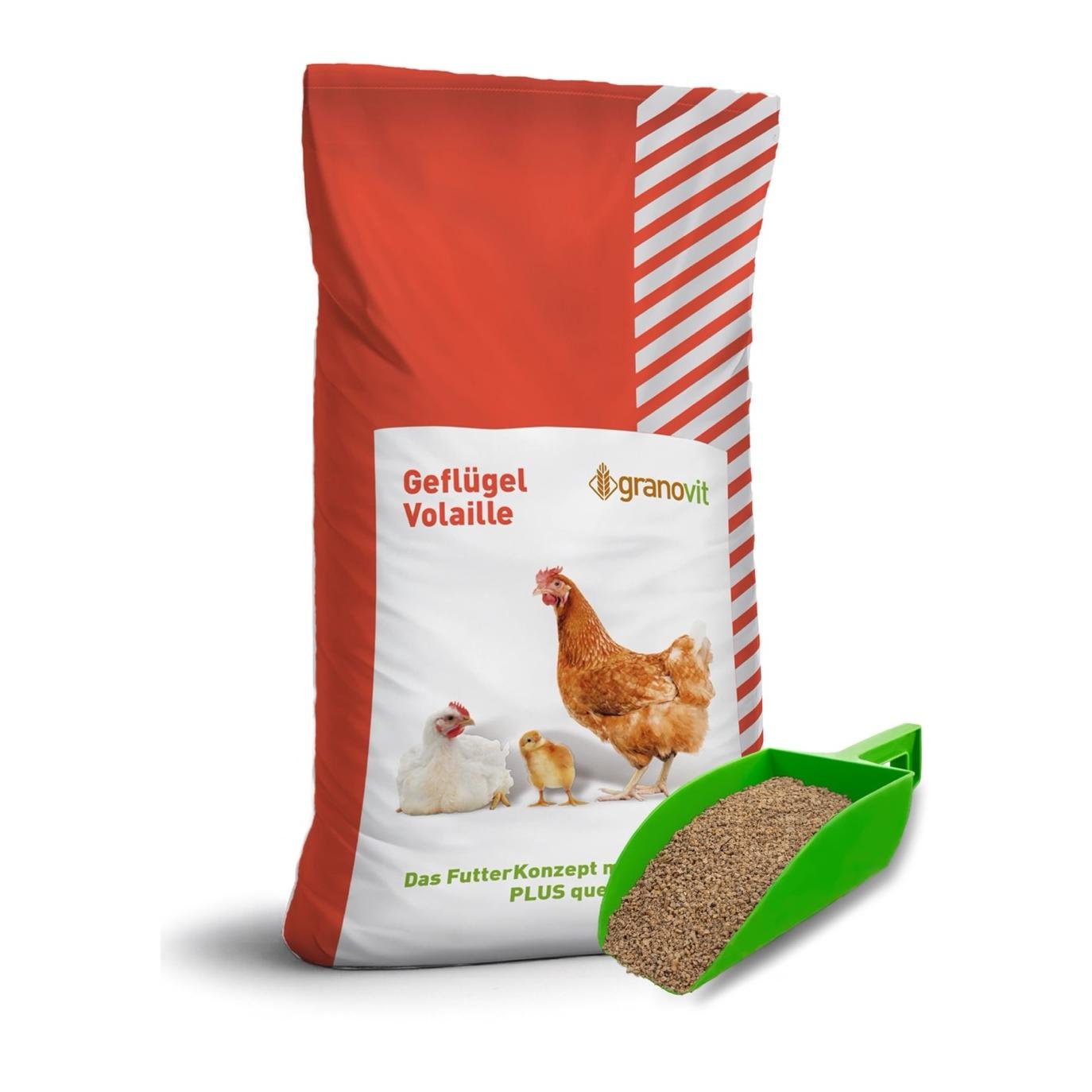 Pouletmastfutter – Alleinfutter für Mastpoulets