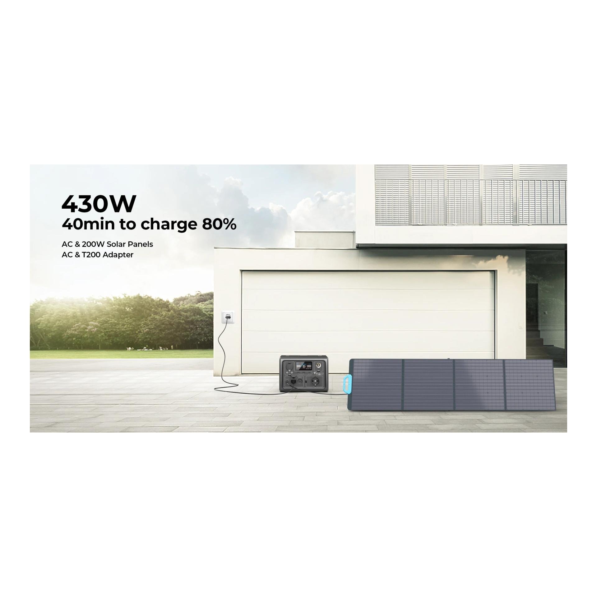 EB3A Power Station (600W / 268 Wh)