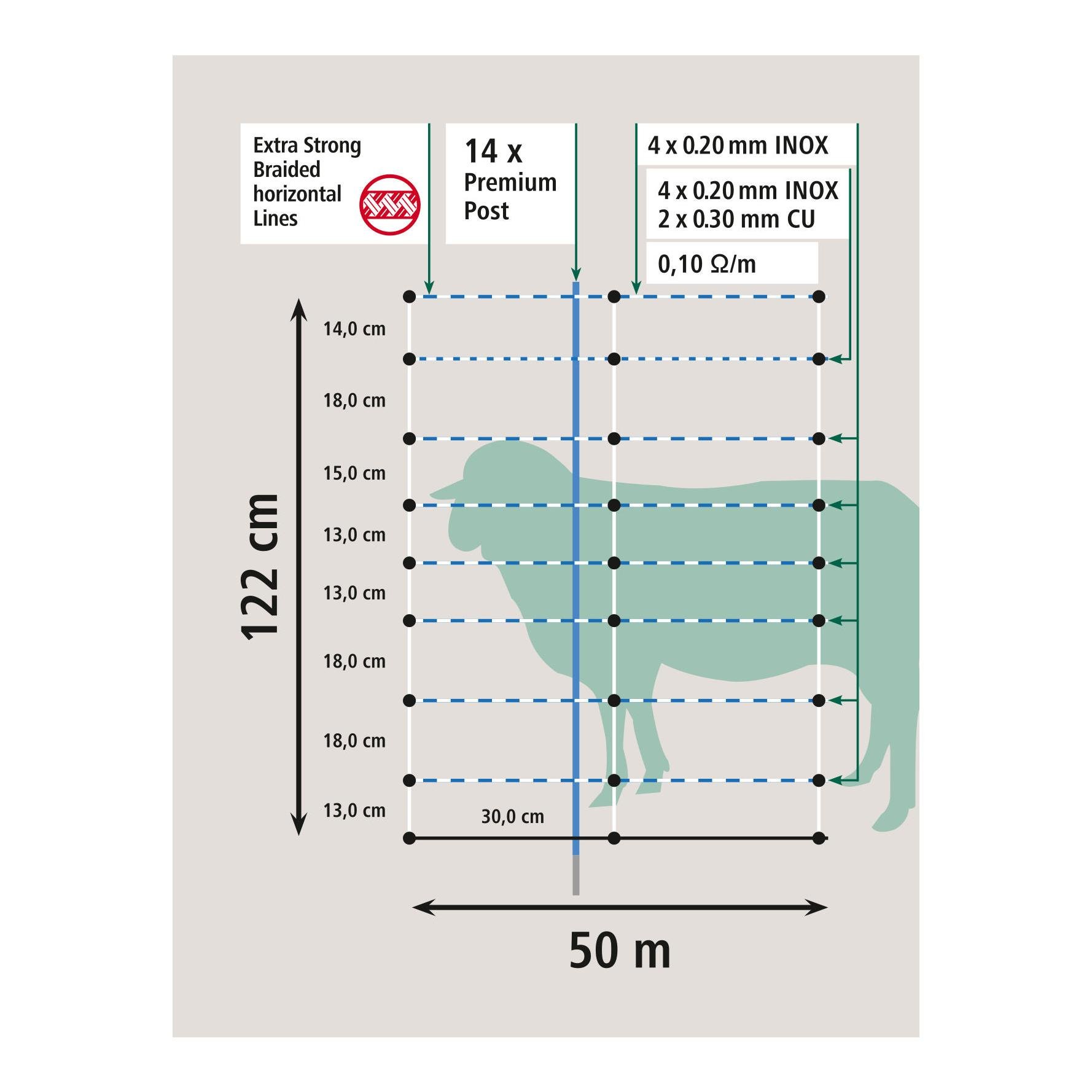 TitanNet Premium geflochten - 122 cm x 50 m