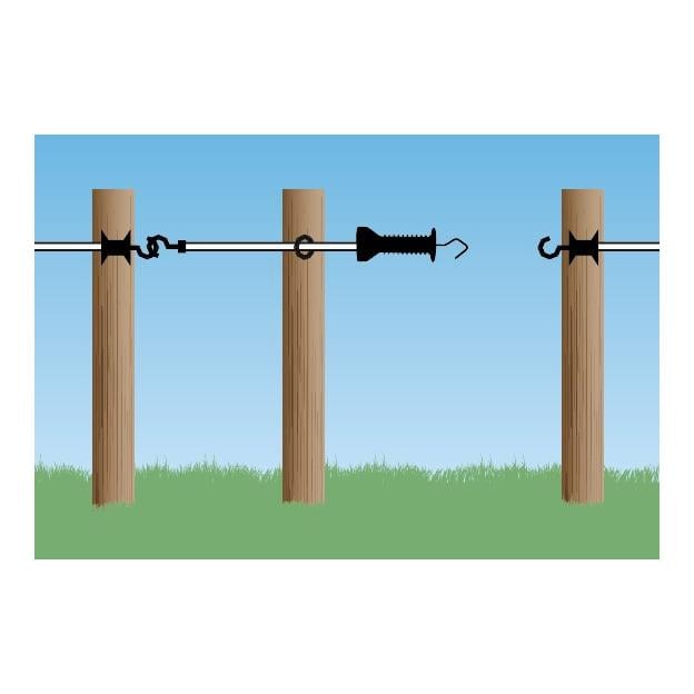 Kit pour poignée de clôture E-line