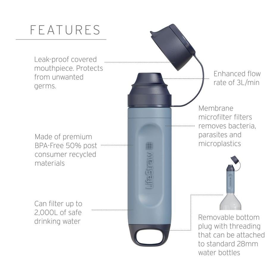 Solo Persönalicher Wasserfilter