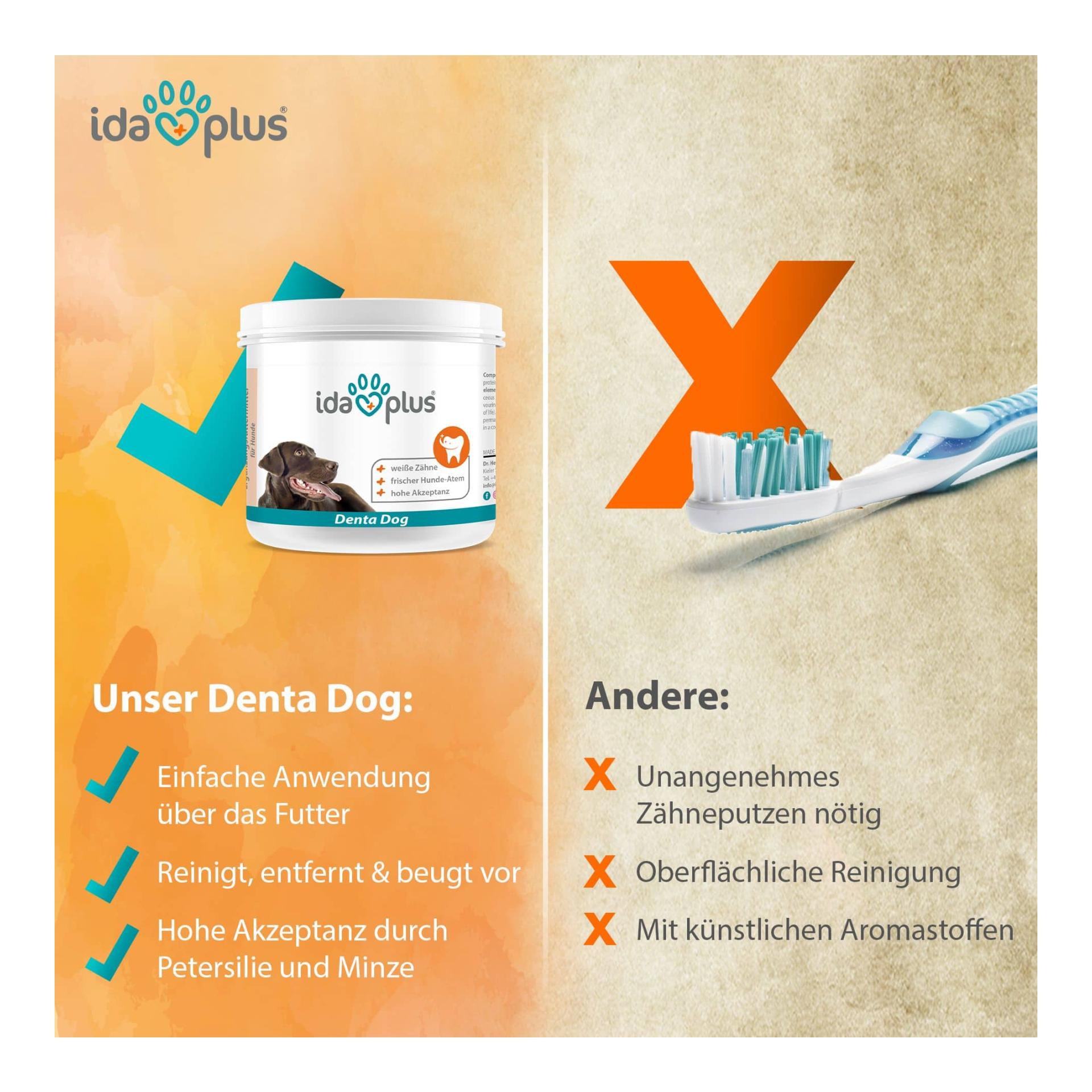 Denta Dog - kinderleichte Hunde Zahnpflege - stoppt Hunde Mundgeruch