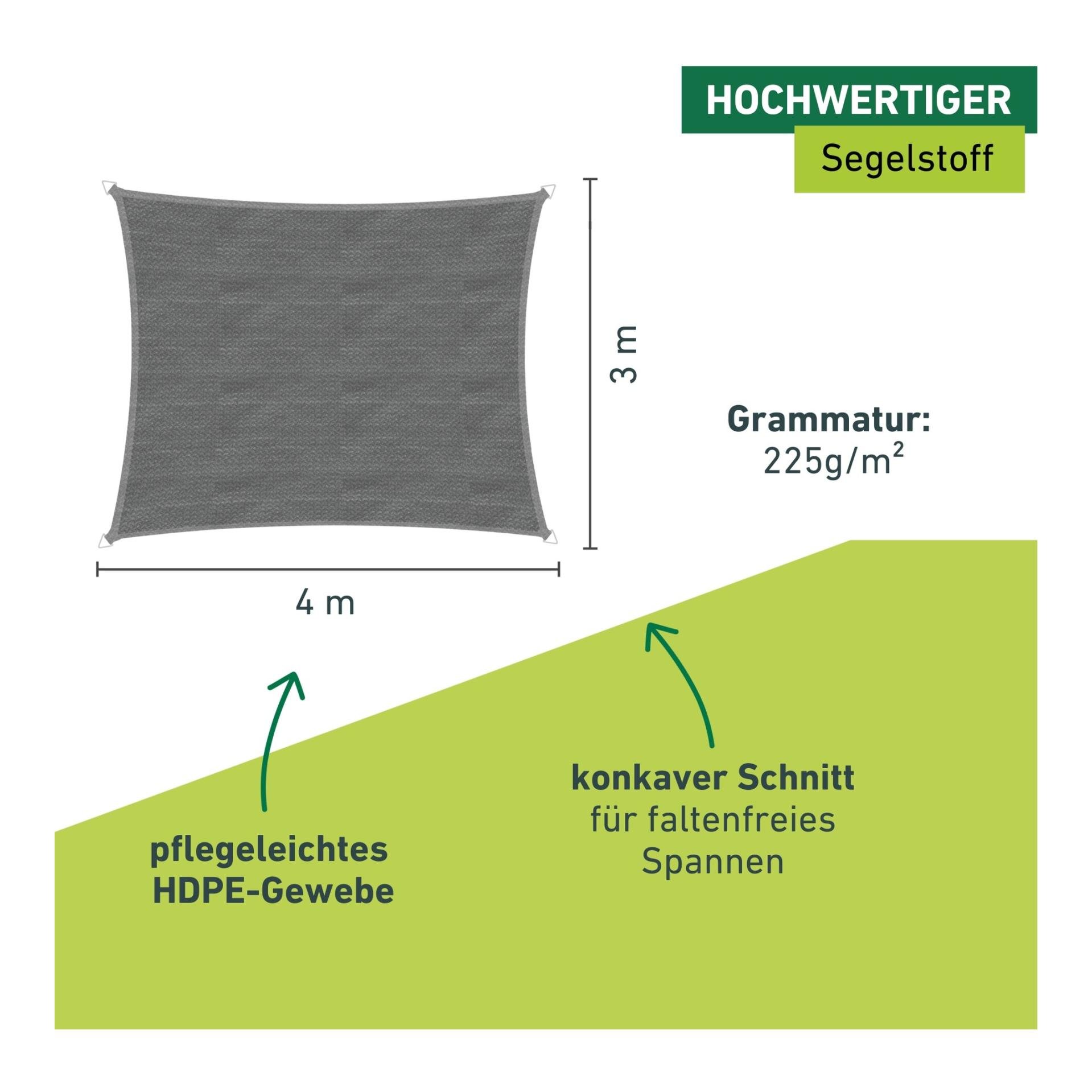 Windhager Sonnensegel Capri - Rechteck