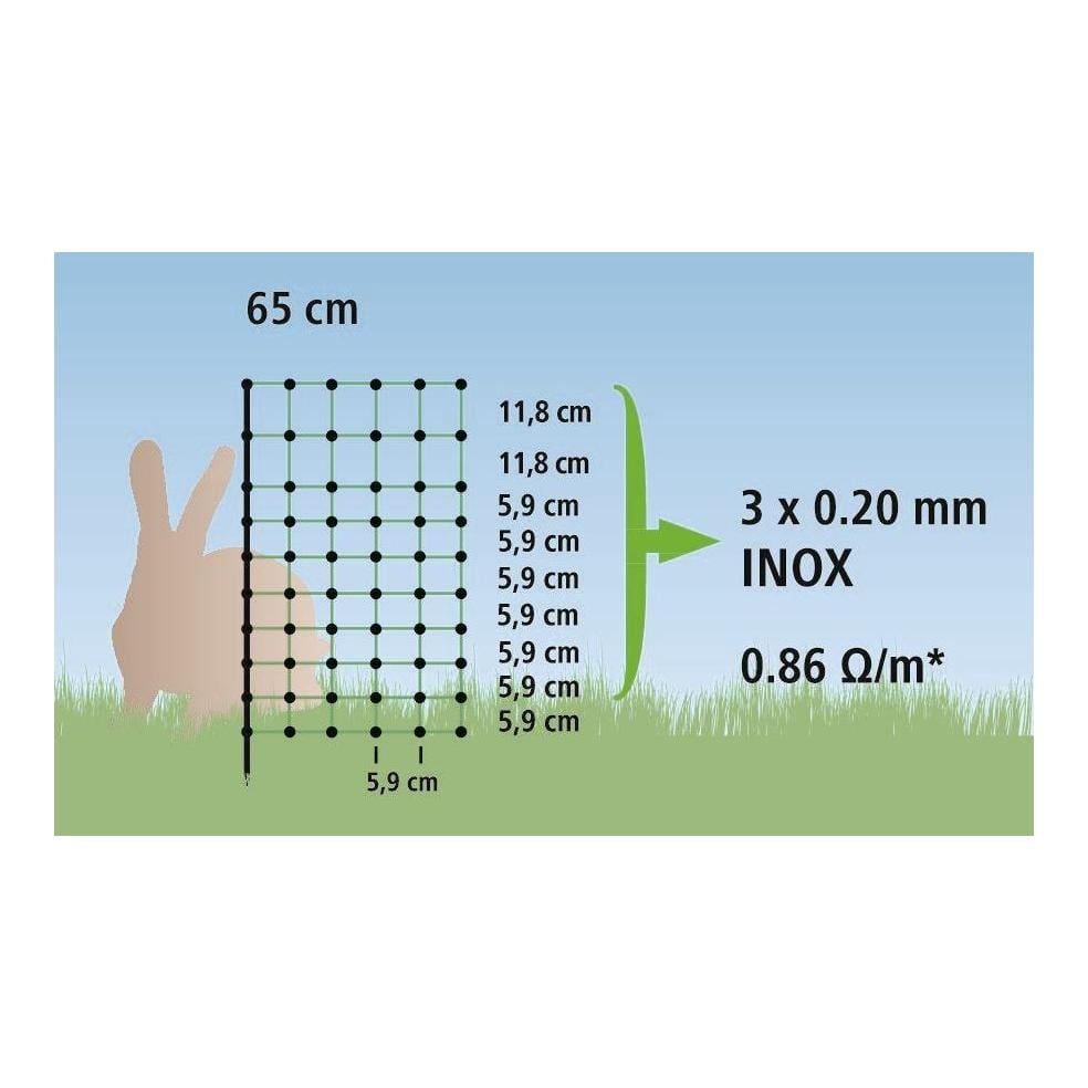 Elektrozaun Kaninchennetz - Einzelspitz