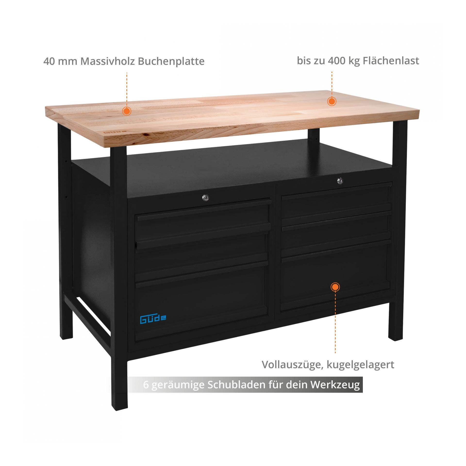 Güde Werkbank P 1200 SS Black Line