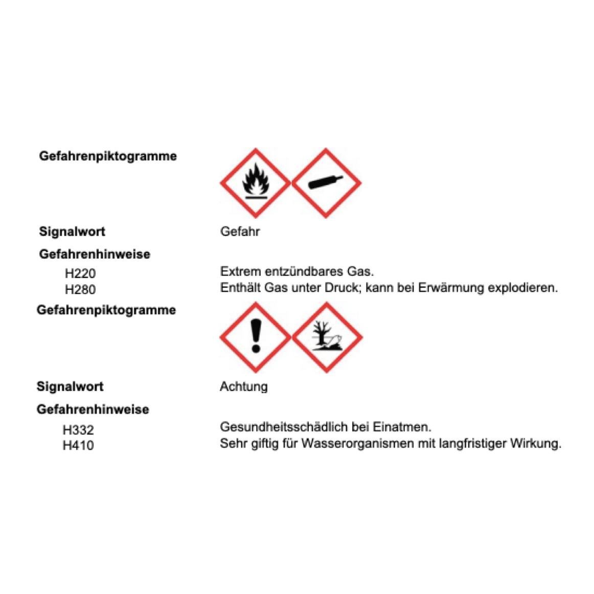 Mückenschutz Saisonpack (3 Monate) Nachfüllpack HALOmini / MR450 / MR300 