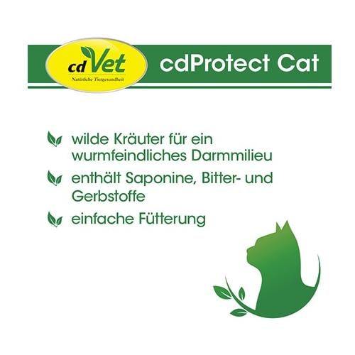 cdProtect Cat
