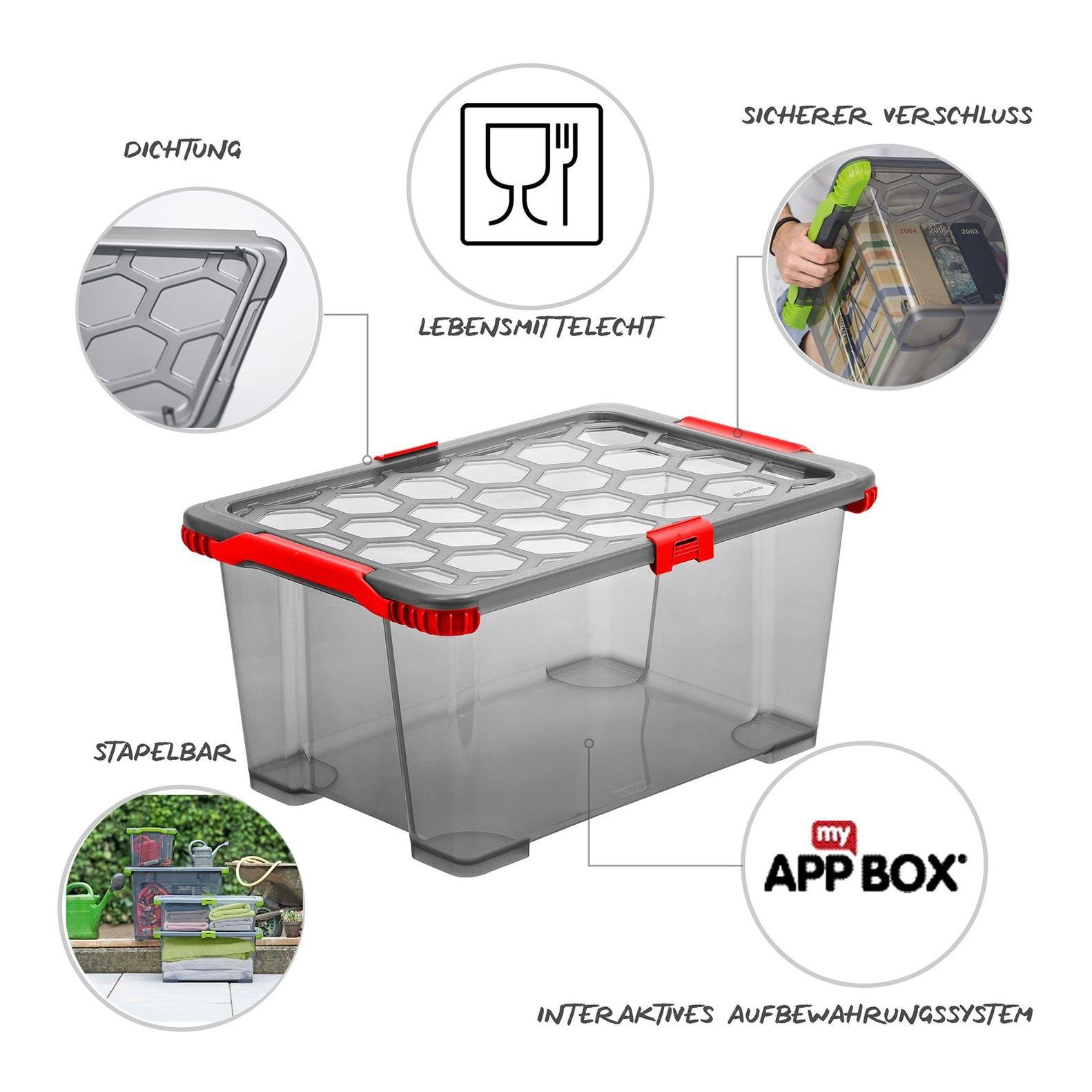 Rotho Boîte TOTAL PROTECTION EVO