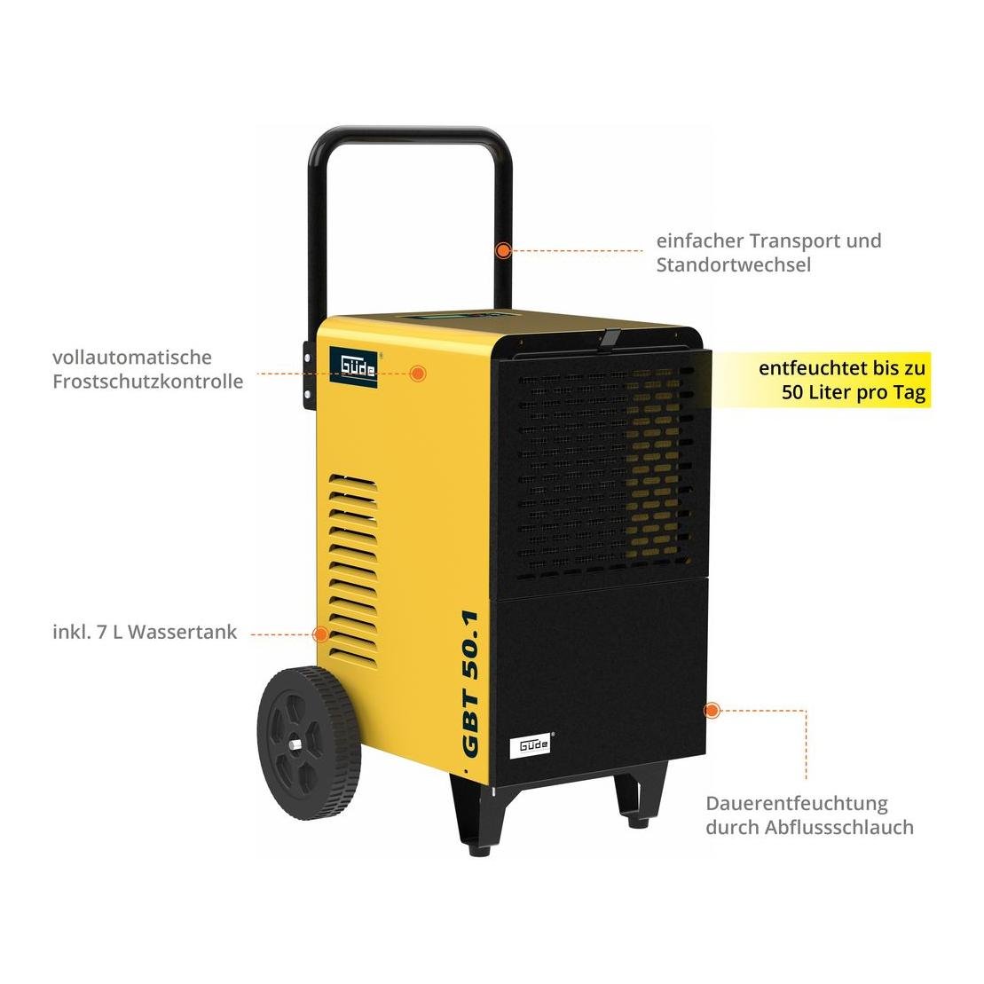 Bautrockner GBT 50.1