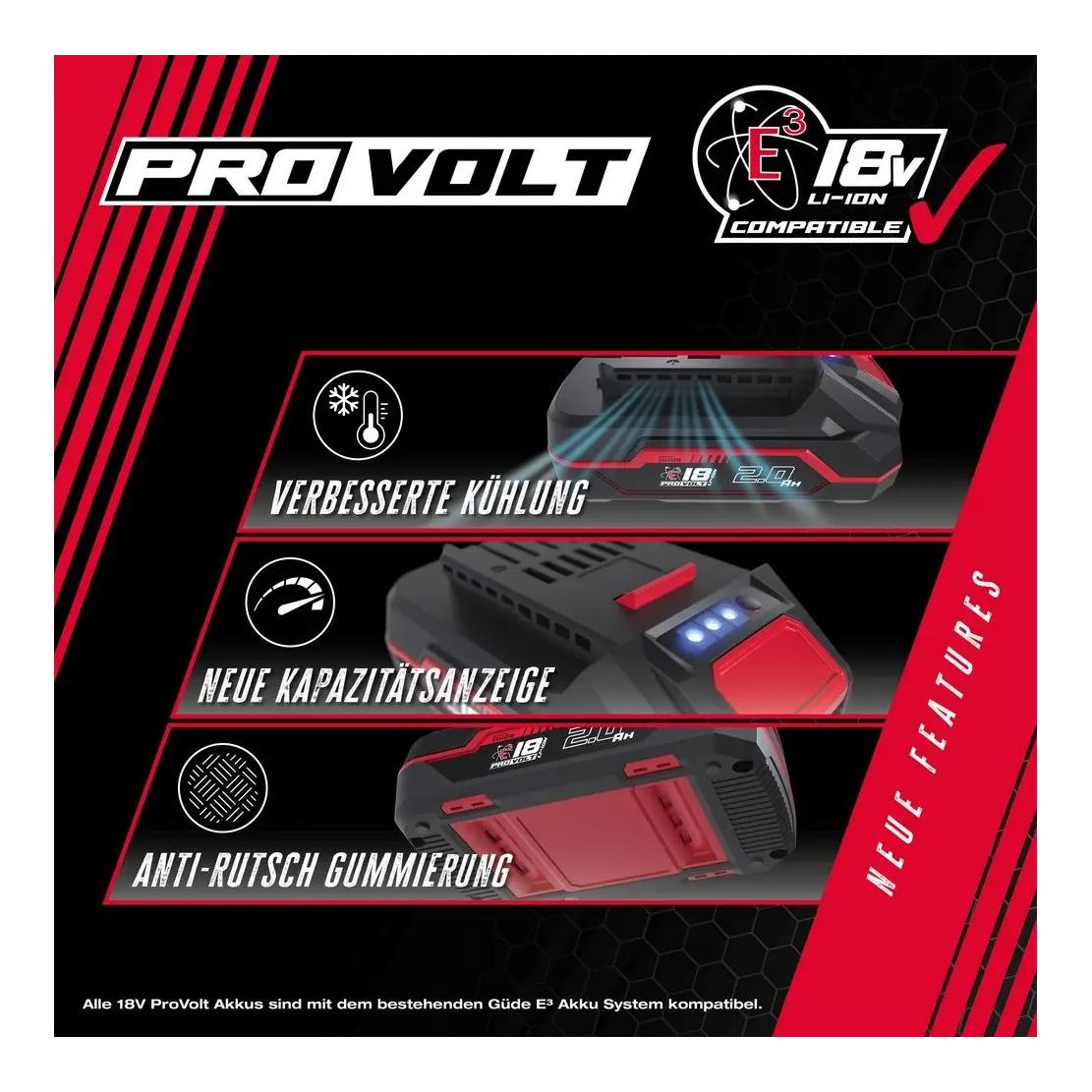 Güde Kit pour débutants chargeur & pack de batterie LGAP 18-3040