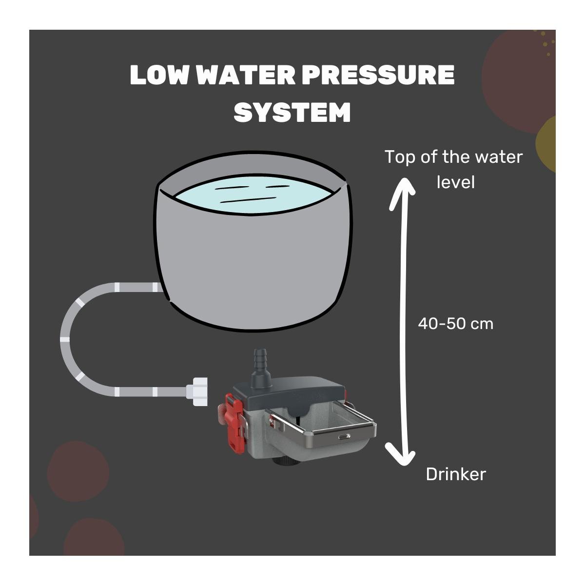 Easy Fix Premium Tränkeautomat