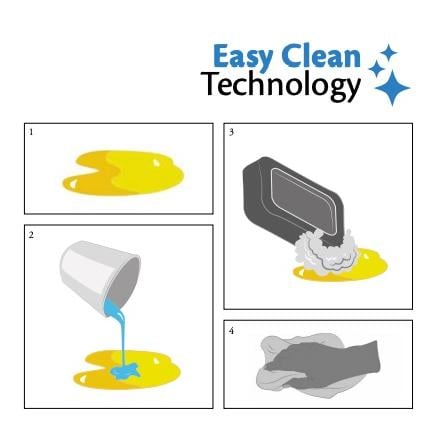 Hundesofa Eiby - blau