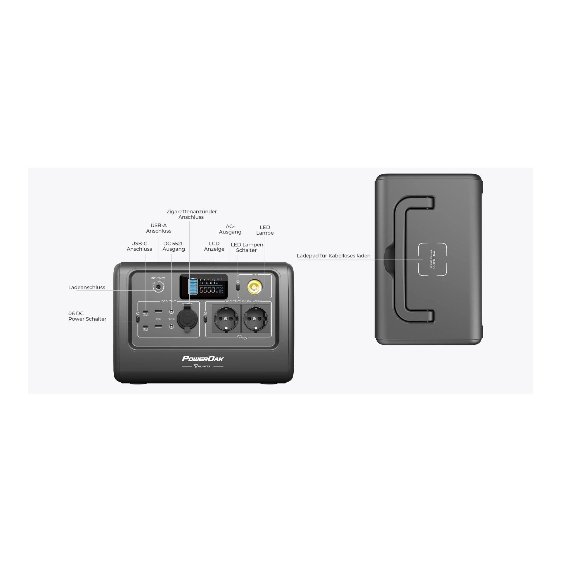 EB70 Power Station (1000W / 716Wh)