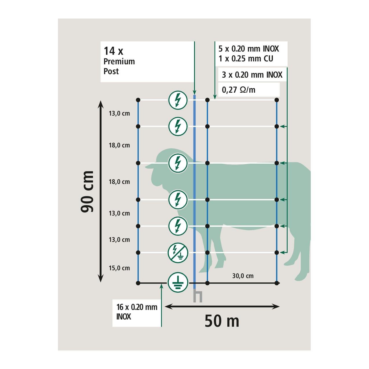 AKO Weidenetz TITAN Premium Plus Net - Doppelspitz