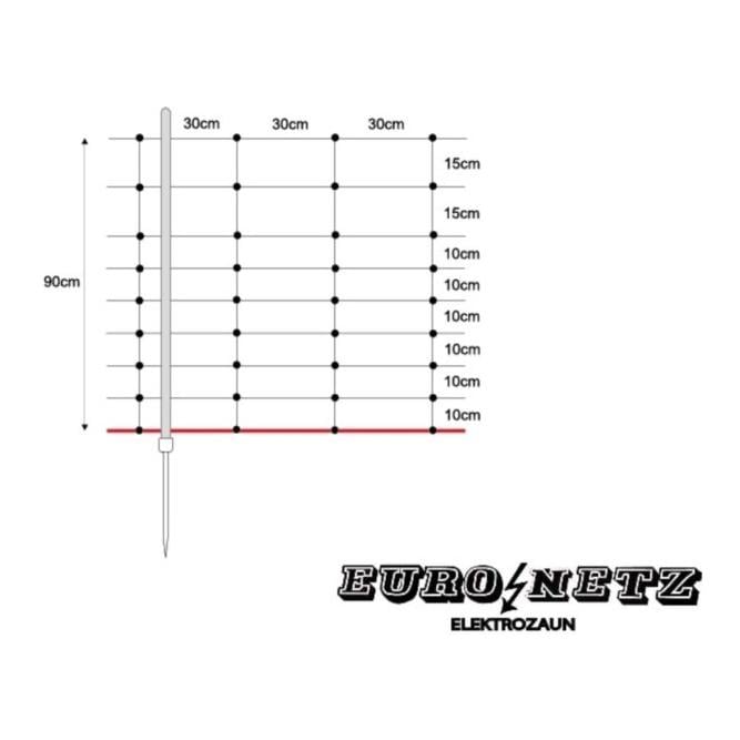 Weidenetz "Primaflex" - Einzelspitz