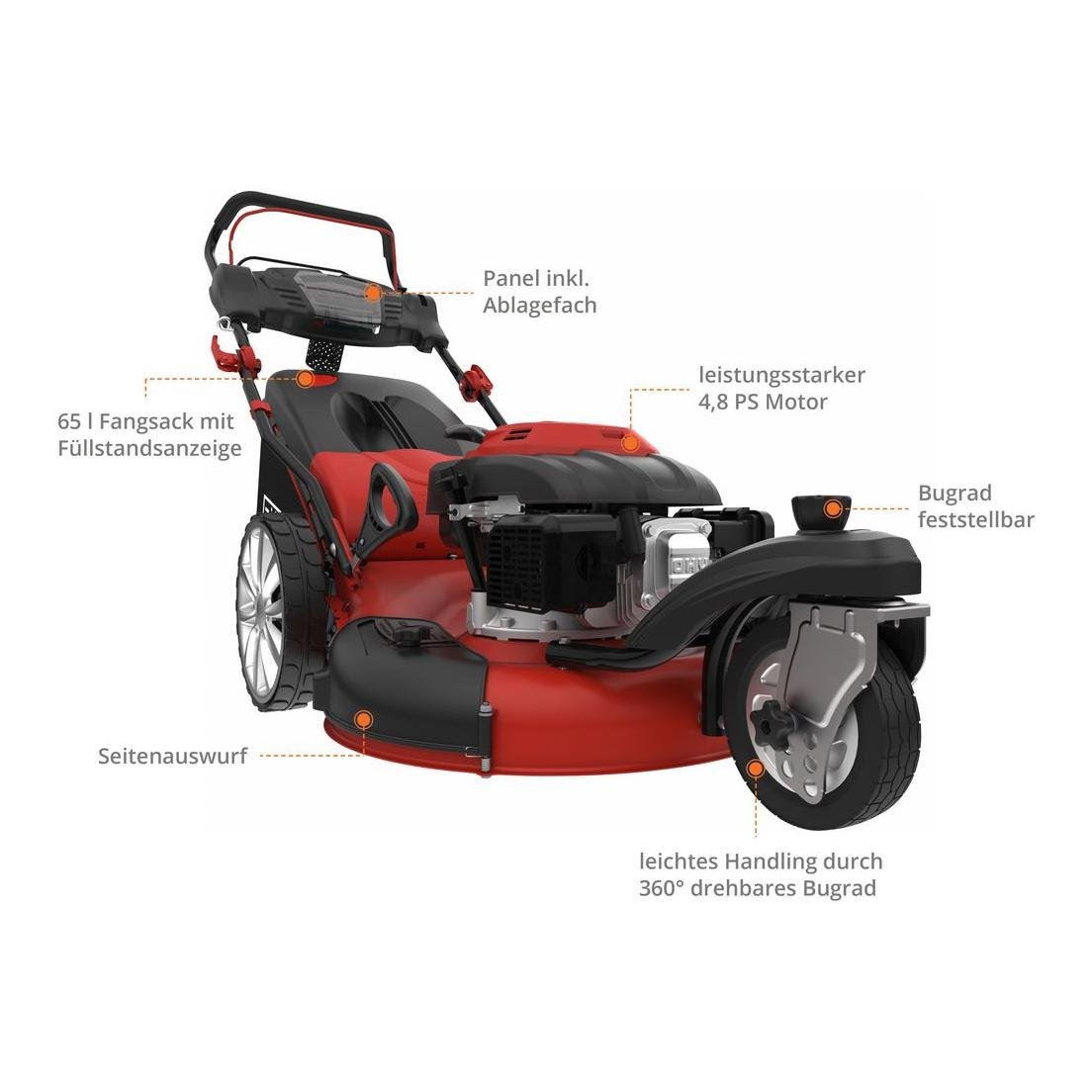 Güde Rasenmäher Big WHEELER 544,1 R TRIKE