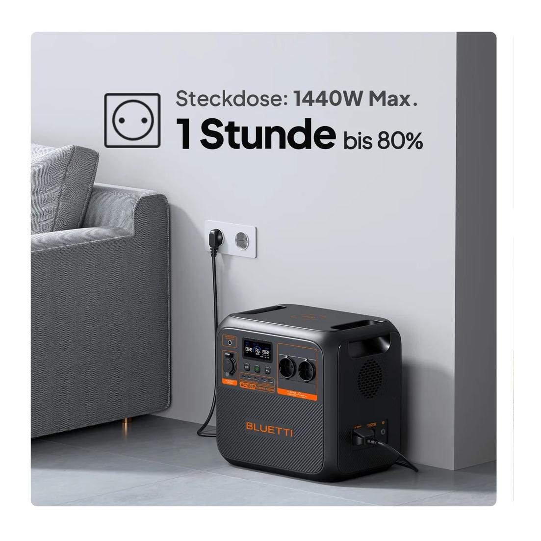 AC180P Power Station (1800W / 1440Wh)