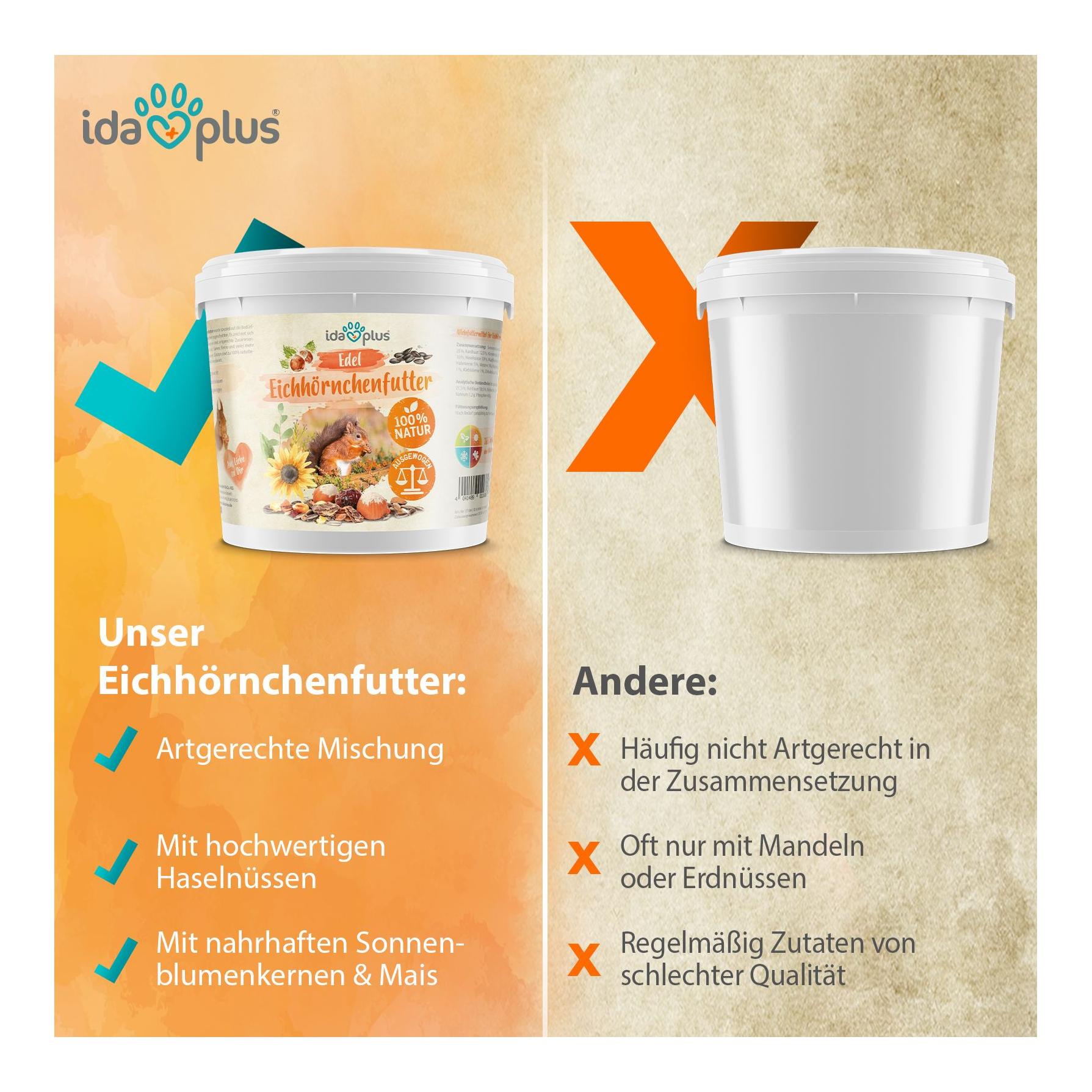 Nourriture pour écureuil Edel - Nourriture toute l’année, adaptée à l’espèce, dans un seau pratique