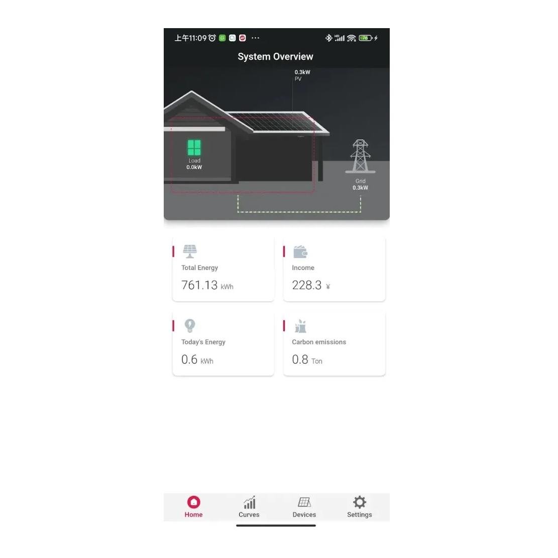 Balkonkraftwerk mit 800 Watt