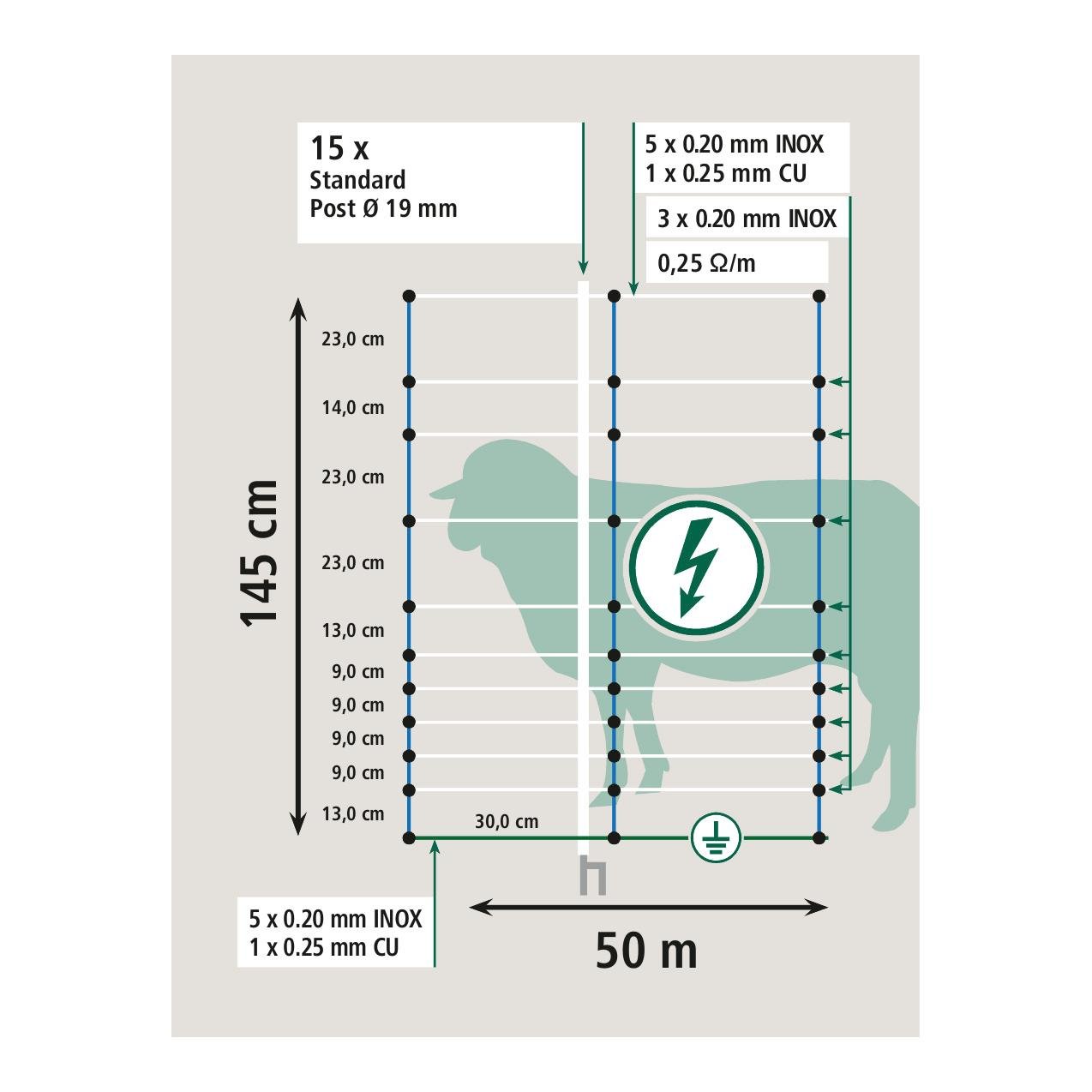 Weidenetz TitanNet - Doppelspitz