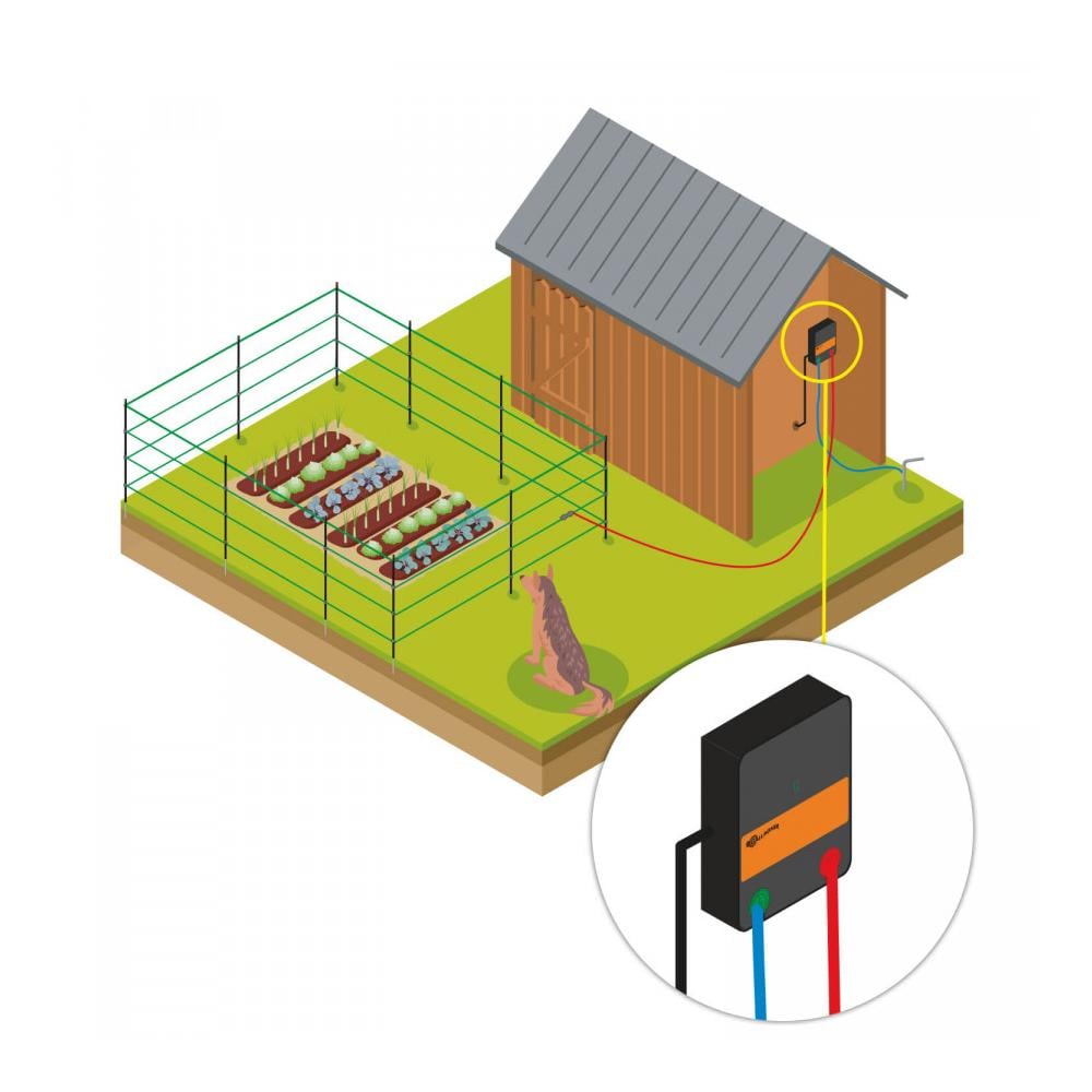 Garten Kit 80cm 230V M35