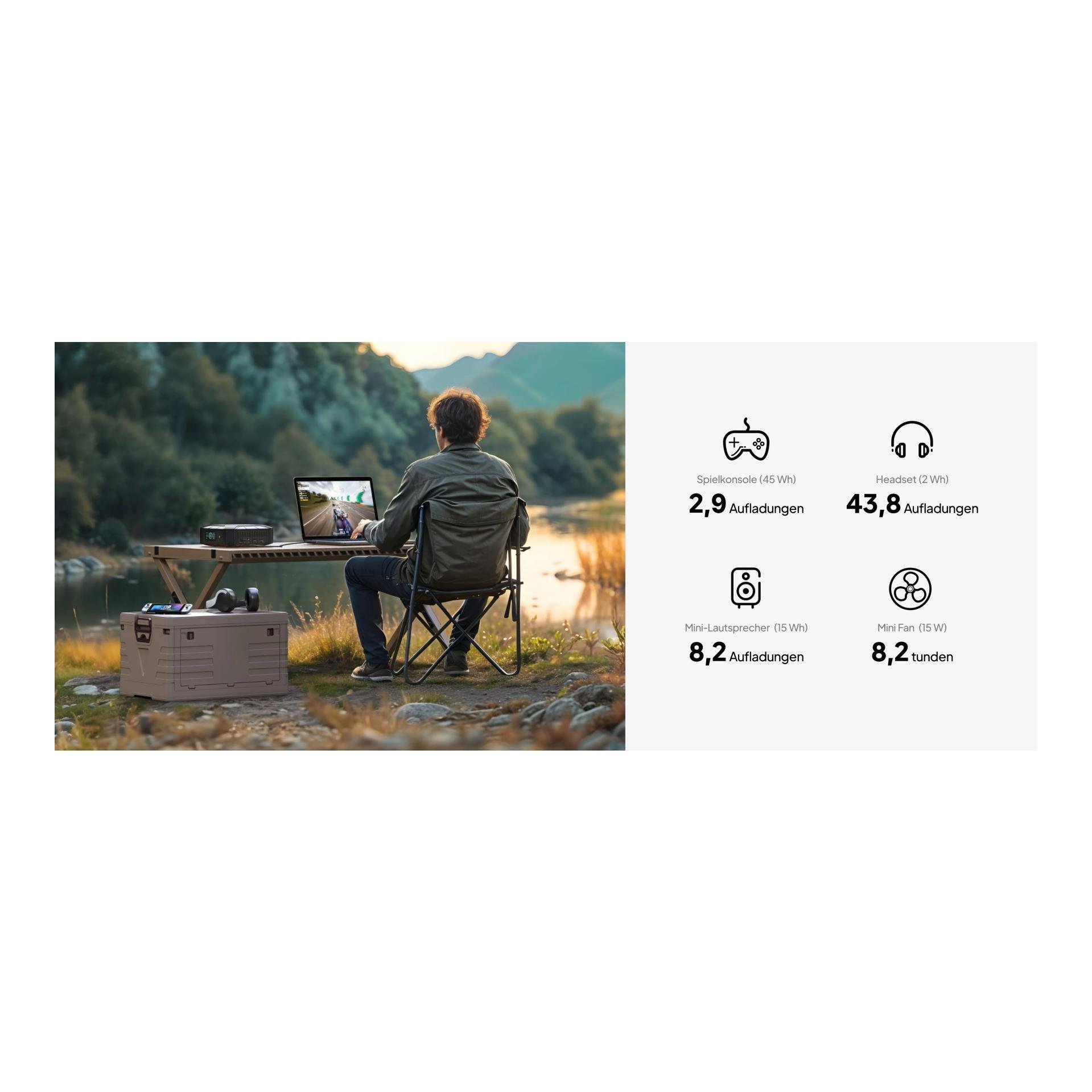 X20 Powerbank (288W / 153,6Wh)