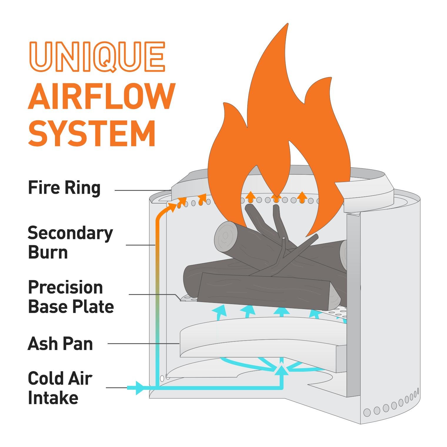 Bonfire 1.0 Feuerschale