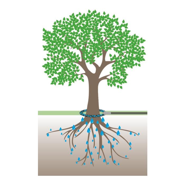 Plus Baumbewässerungs-Set