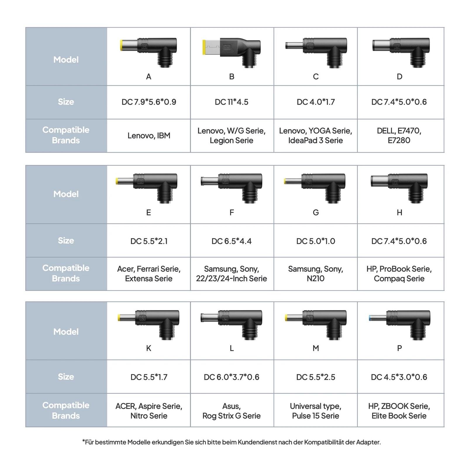 X20 Powerbank (288W / 153,6Wh)
