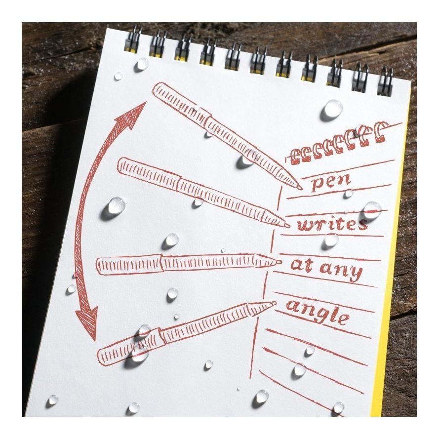 Allwetter Stift Nachfüller - Rot