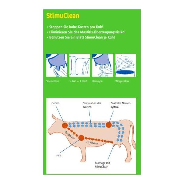 StimuClean Euterpapier