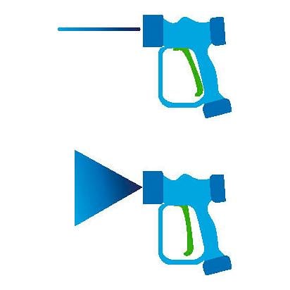 Reinigungsbrause mit Sturzbügel