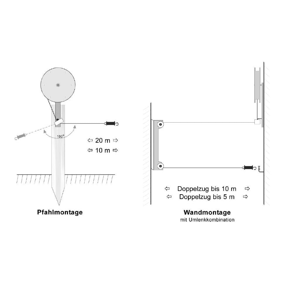 Enrouleur pour ruban