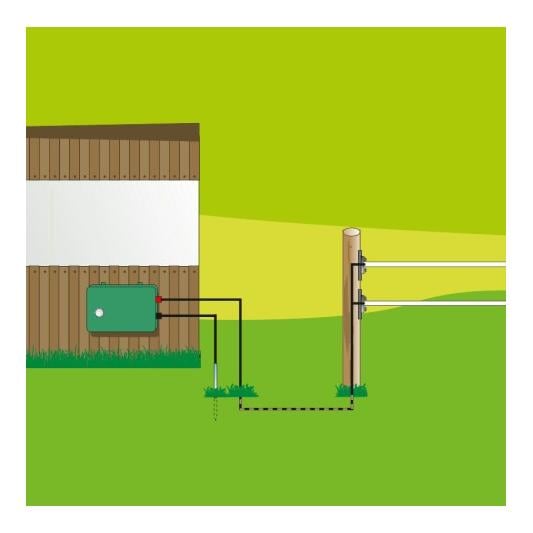 Hochspannungs-Untergrundkabel