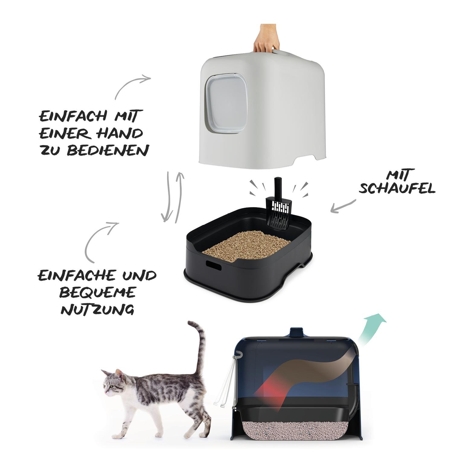 Katzentoilette Biala