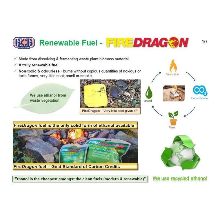 FireDragon Welsh Trockenbrennstoff