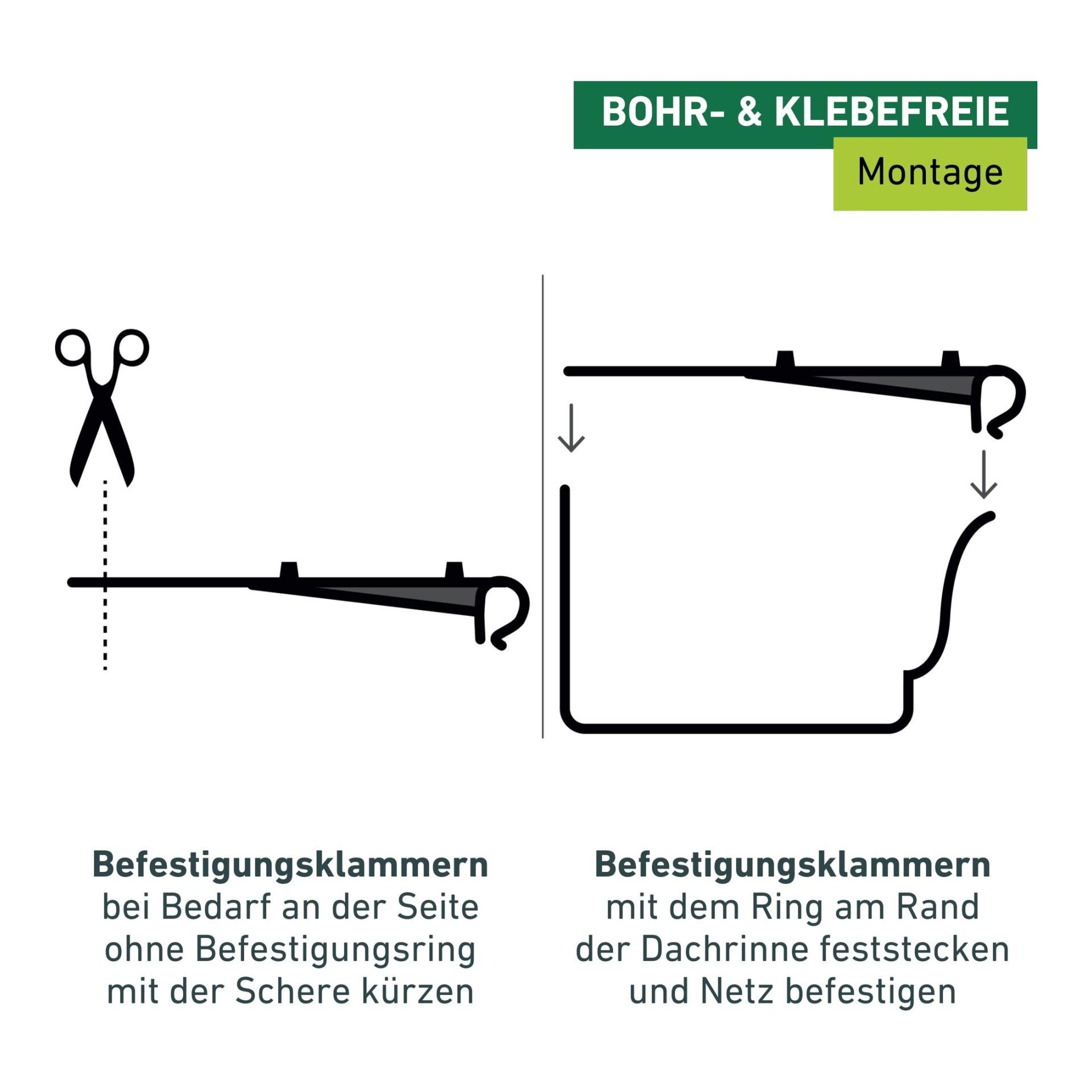 Windhager Dachrinnen - Laubschutz "Wave"