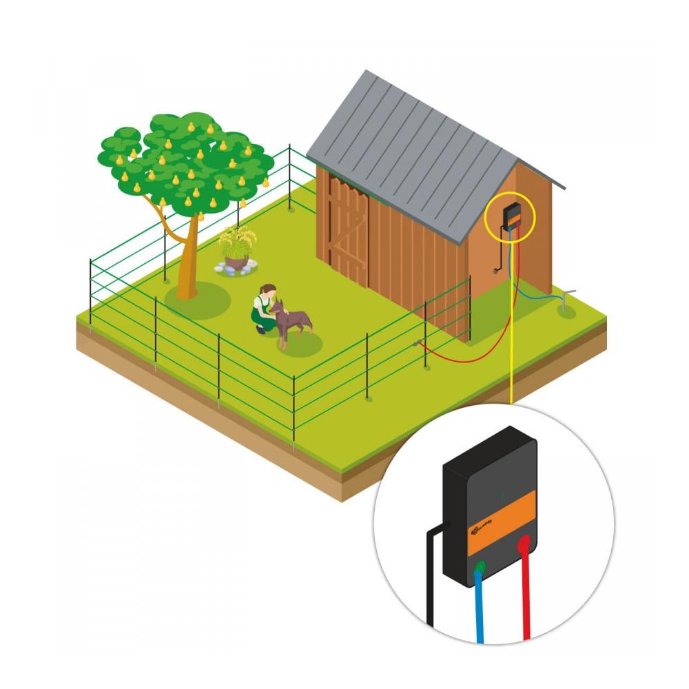 Garten Kit 80cm 230V M35