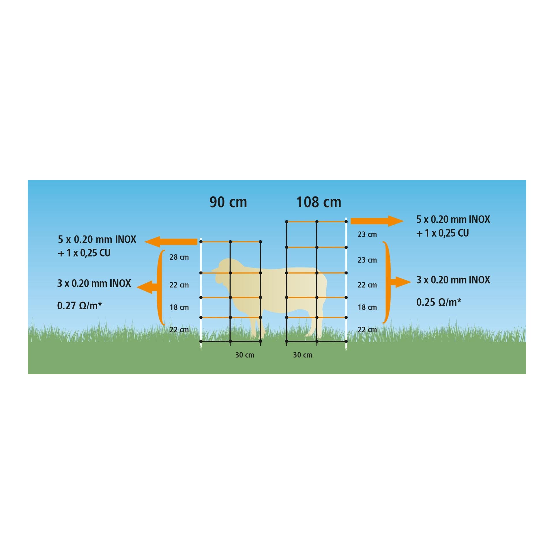 Weidenetz TitanLight Net - Einzelspitz