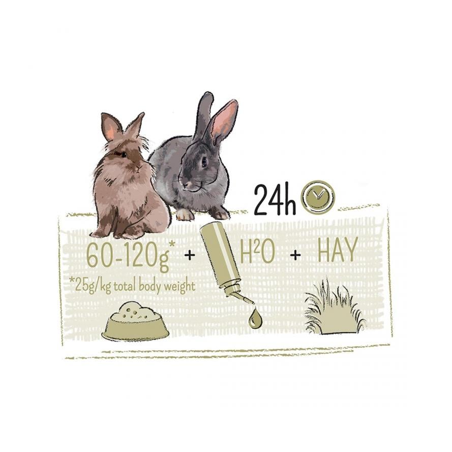 Puur Kaninchen SENSITIVE 