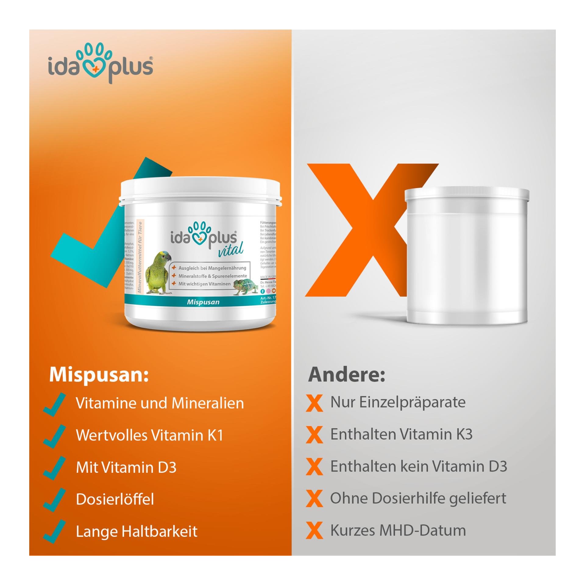 Mispusan - Mineralfuttermittel für Amphibien, Reptilien & Vögel