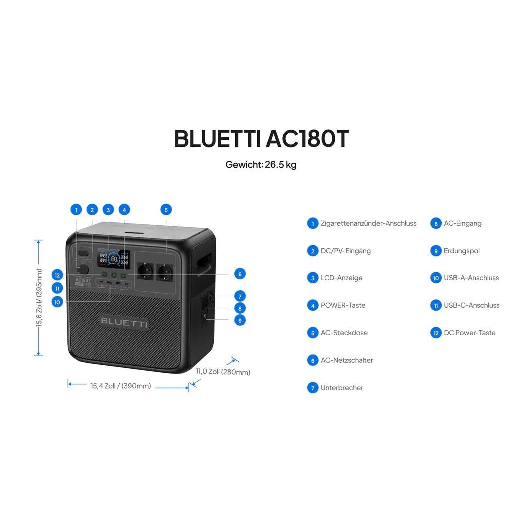 AC180T Power Station (1800W / 1433Wh)